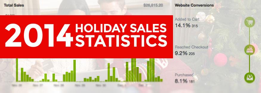 2014 Holiday Ecommerce Statistics