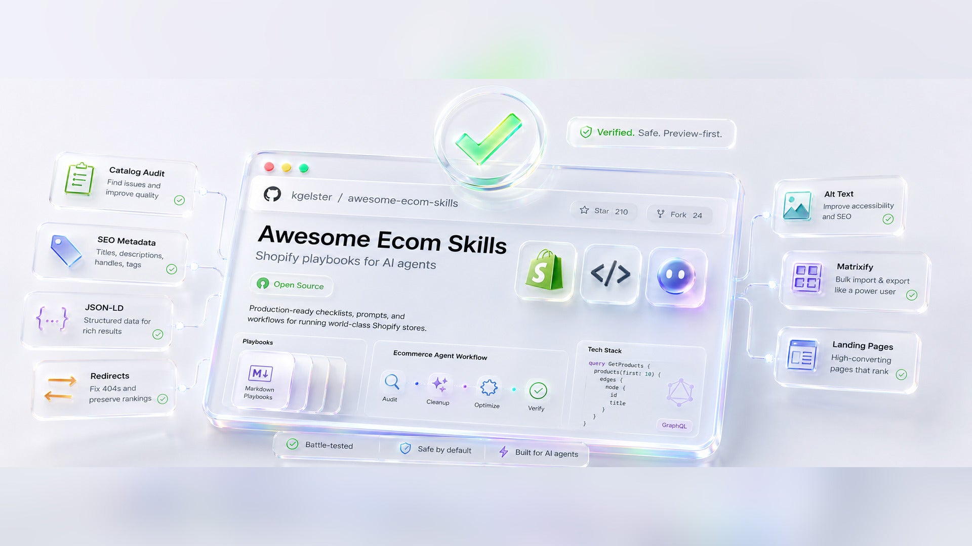 Awesome Ecom Skills: open-source Shopify playbooks for AI agents