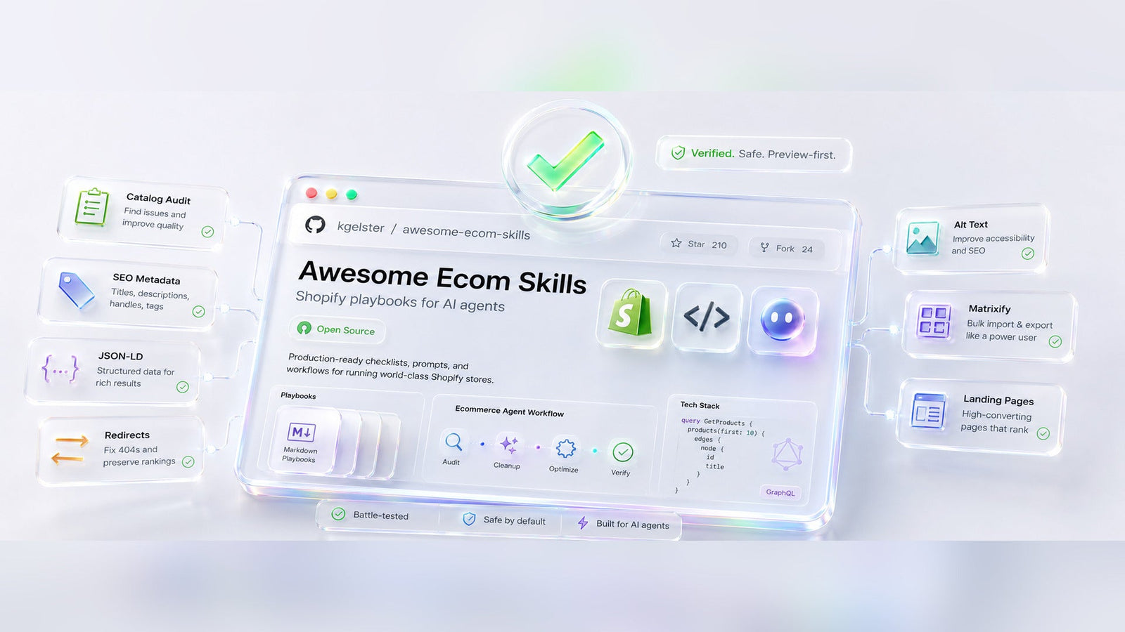 Awesome Ecom Skills: open-source Shopify playbooks for AI agents